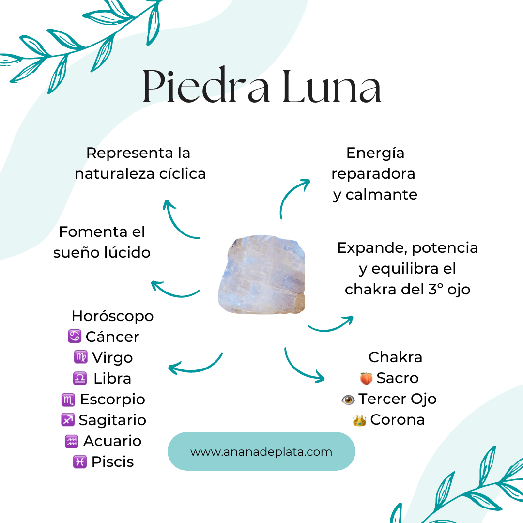 Info Piedra Luna